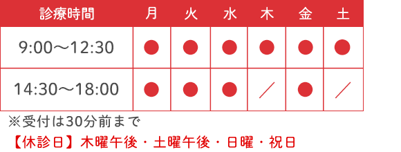 診療時間